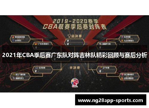 2021年CBA季后赛广东队对阵吉林队精彩回顾与赛后分析